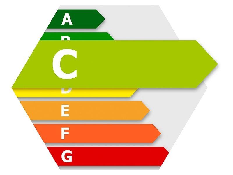 Energielabel C