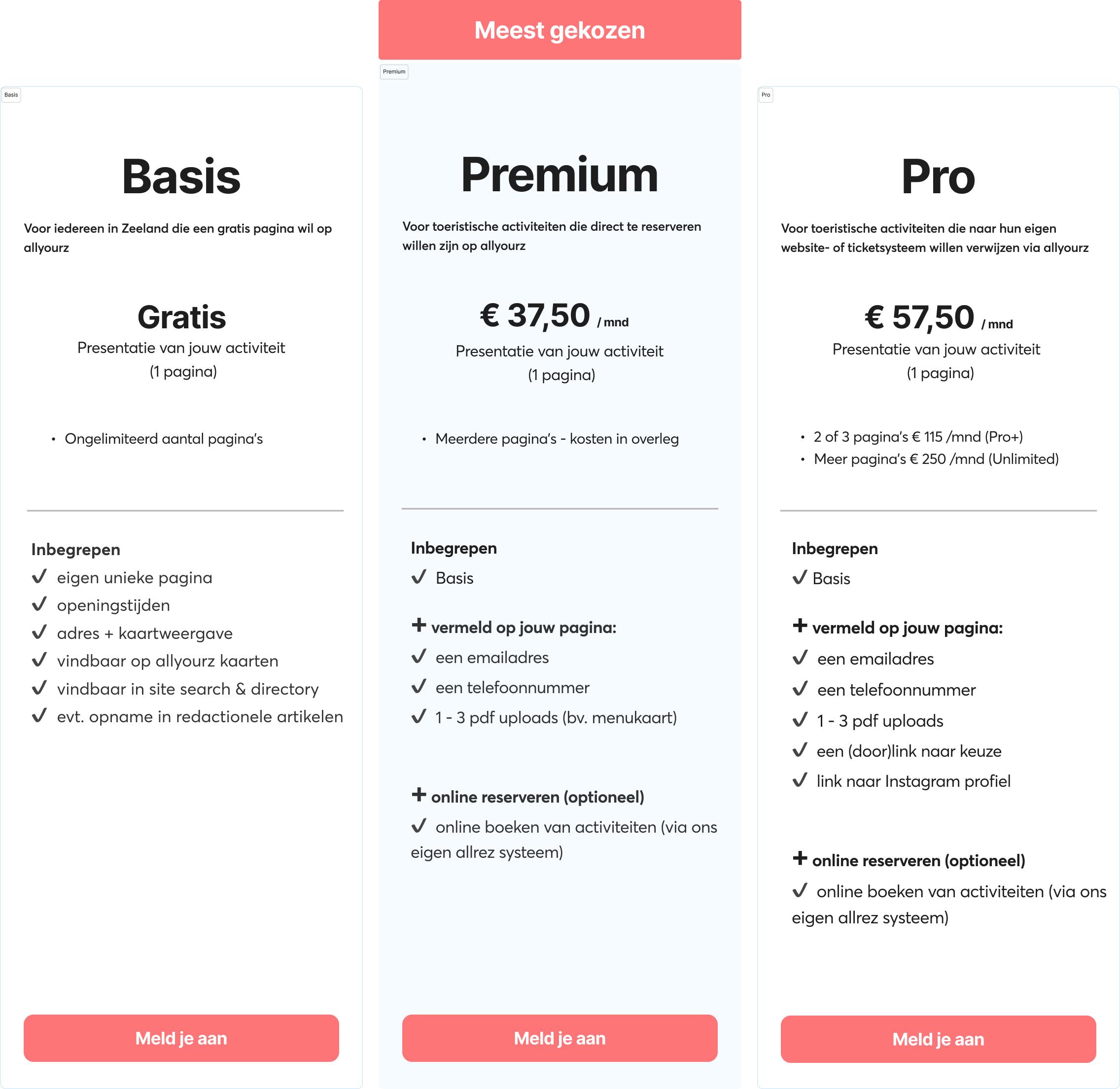 Paid accounts overzicht activiteiten